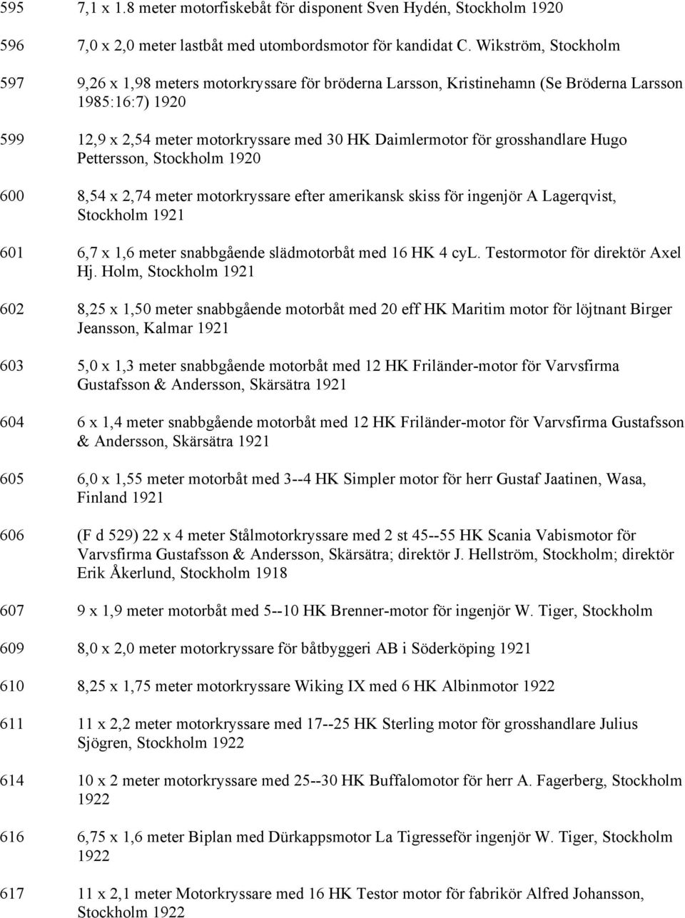 grosshandlare Hugo Pettersson, Stockholm 1920 600 8,54 x 2,74 meter motorkryssare efter amerikansk skiss för ingenjör A Lagerqvist, Stockholm 1921 601 6,7 x 1,6 meter snabbgående slädmotorbåt med 16