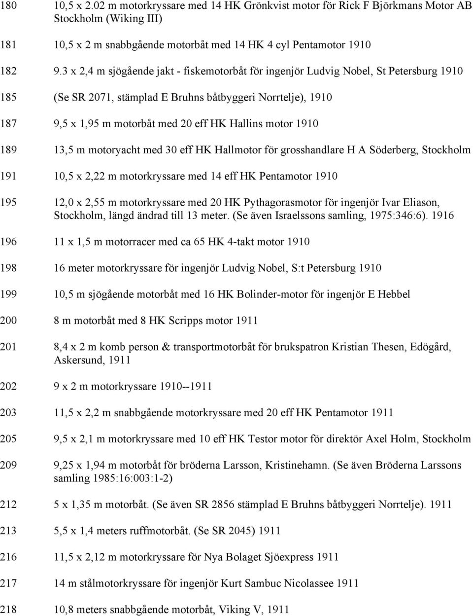 motor 1910 189 13,5 m motoryacht med 30 eff HK Hallmotor för grosshandlare H A Söderberg, Stockholm 191 10,5 x 2,22 m motorkryssare med 14 eff HK Pentamotor 1910 195 12,0 x 2,55 m motorkryssare med