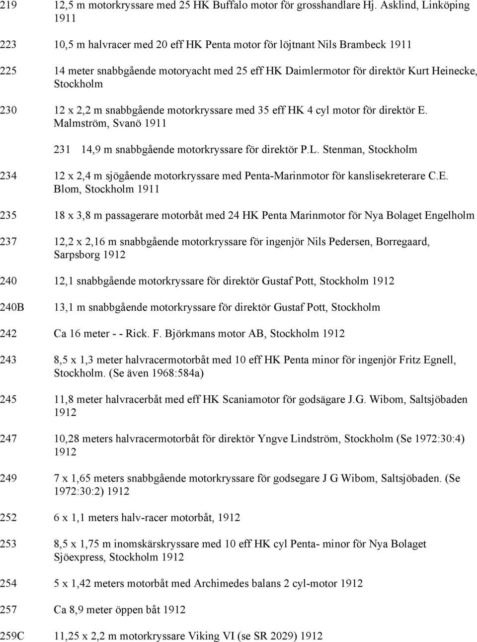 Stockholm 230 12 x 2,2 m snabbgående motorkryssare med 35 eff HK 4 cyl motor för direktör E. Malmström, Svanö 1911 231 14,9 m snabbgående motorkryssare för direktör P.L.
