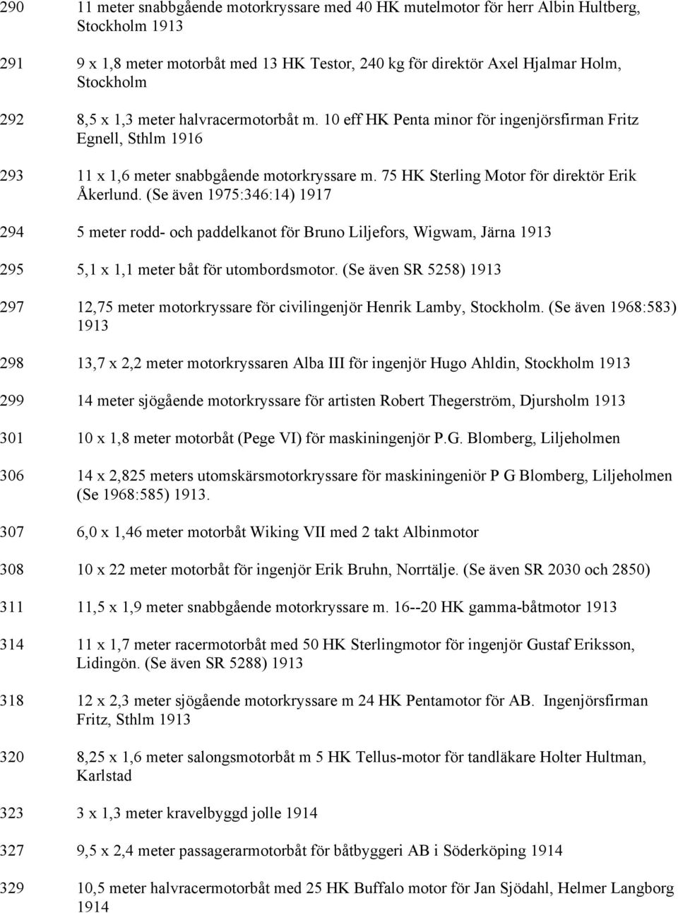 (Se även 1975:346:14) 1917 294 5 meter rodd- och paddelkanot för Bruno Liljefors, Wigwam, Järna 1913 295 5,1 x 1,1 meter båt för utombordsmotor.