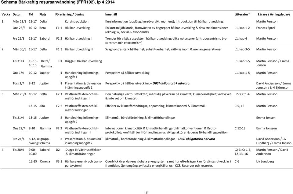 Martin Persson Ons 25/3 10-12 Beta F1:1 Hållbar utveckling I En kort miljöhistoria; framväxten av begreppet hålbar utveckling & dess tre dimensioner (ekologisk, social & ekonomisk) Fre 21/3 15-17