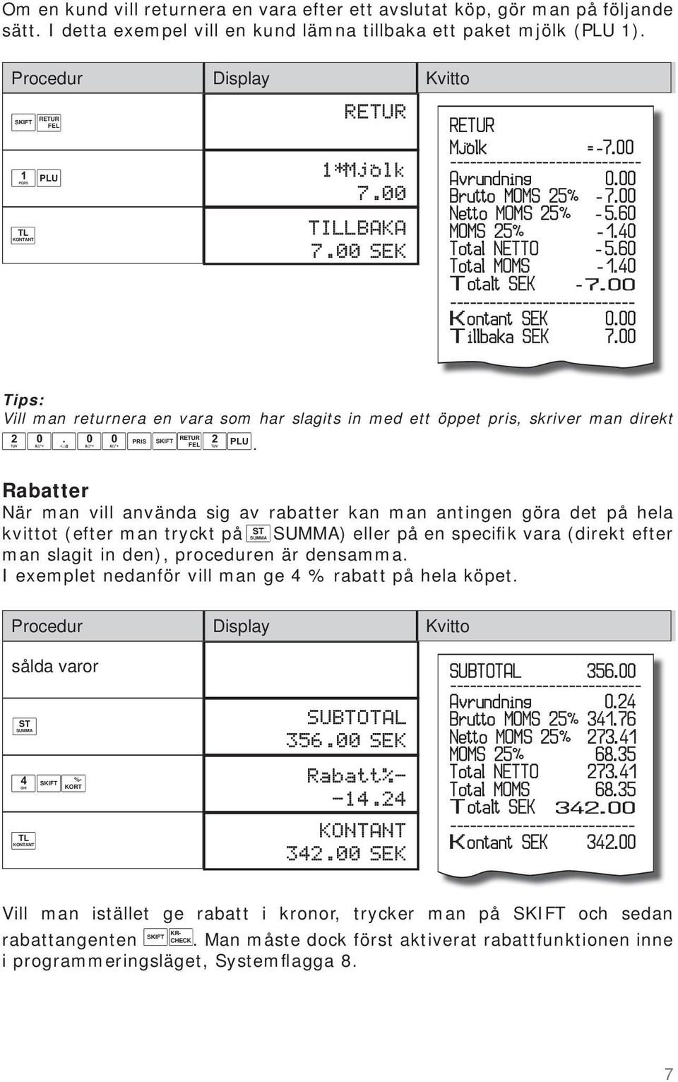 00 ---------------------------- Kontant SEK 0.00 Tillbaka SEK 7.00 Tips: Vill man returnera en vara som har slagits in med ett öppet pris, skriver man direkt.