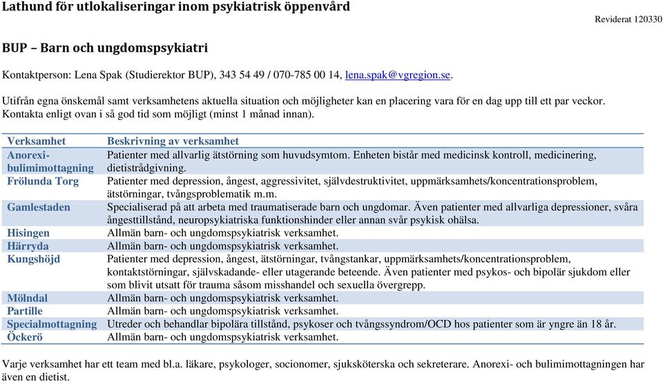 Enheten bistår med medicinsk kontroll, medicinering, dietistrådgivning.