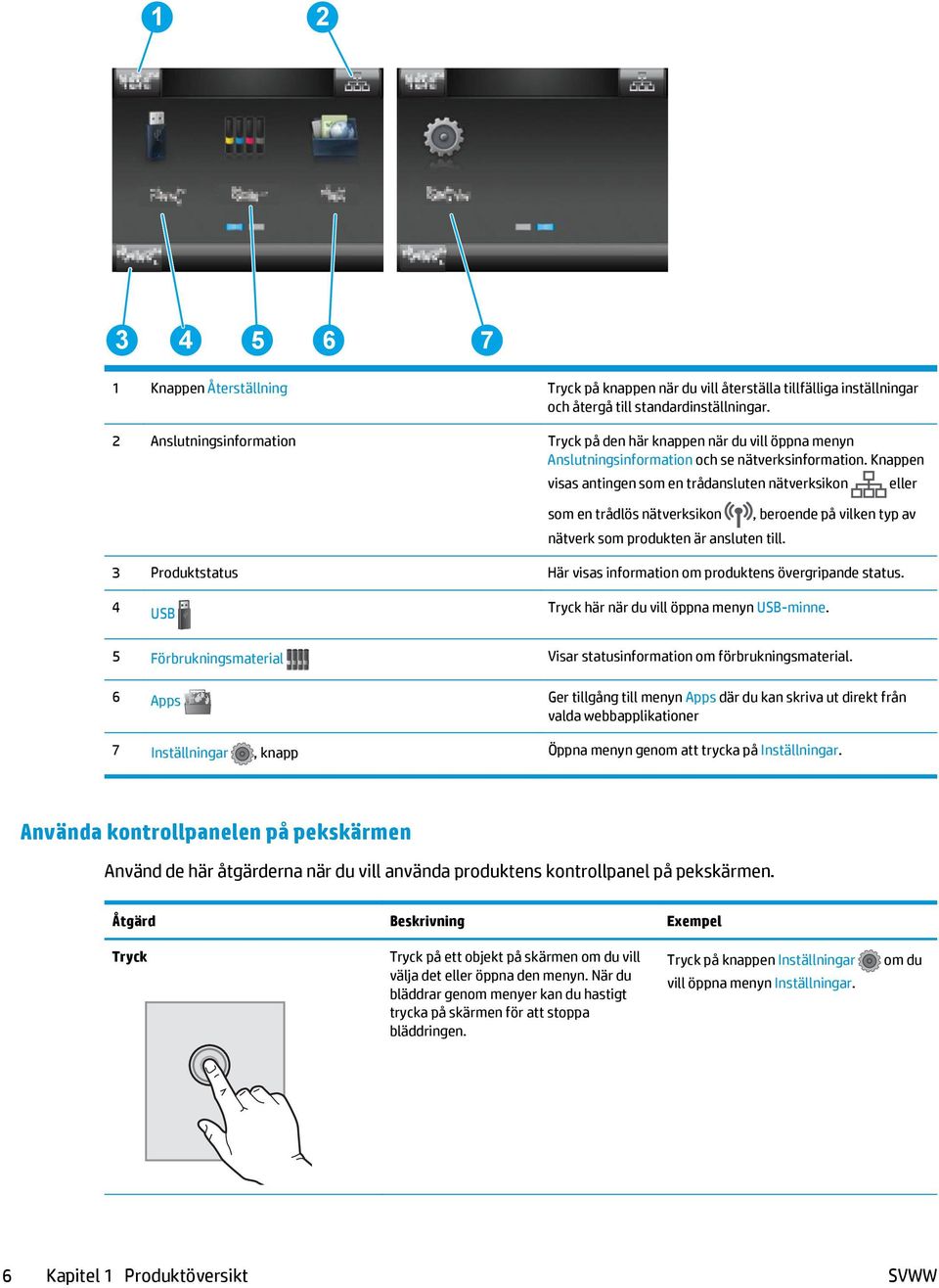 Knappen visas antingen som en trådansluten nätverksikon eller som en trådlös nätverksikon, beroende på vilken typ av nätverk som produkten är ansluten till.