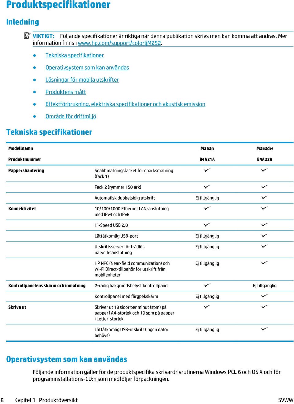 Tekniska specifikationer Modellnamn Produktnummer M252n B4A21A M252dw B4A22A Pappershantering Snabbmatningsfacket för enarksmatning (fack 1) Fack 2 (rymmer 150 ark) Automatisk dubbelsidig utskrift Ej