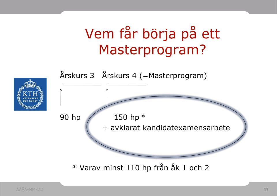 hp 150 hp * + avklarat