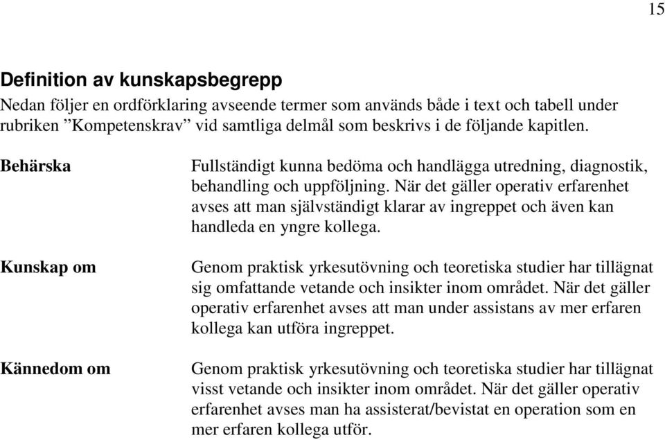 När det gäller operativ erfarenhet avses att man självständigt klarar av ingreppet och även kan handleda en yngre kollega.