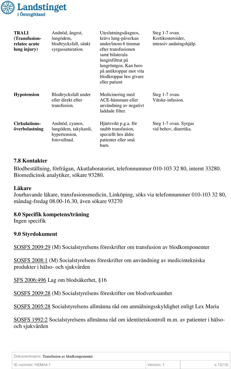 Kan bero på antikroppar mot vita blodkroppar hos givare eller patient Steg 1-7 ovan. Kortikosteroider, intensiv andningshjälp. Hypotension Blodtrycksfall under eller direkt efter transfusion.
