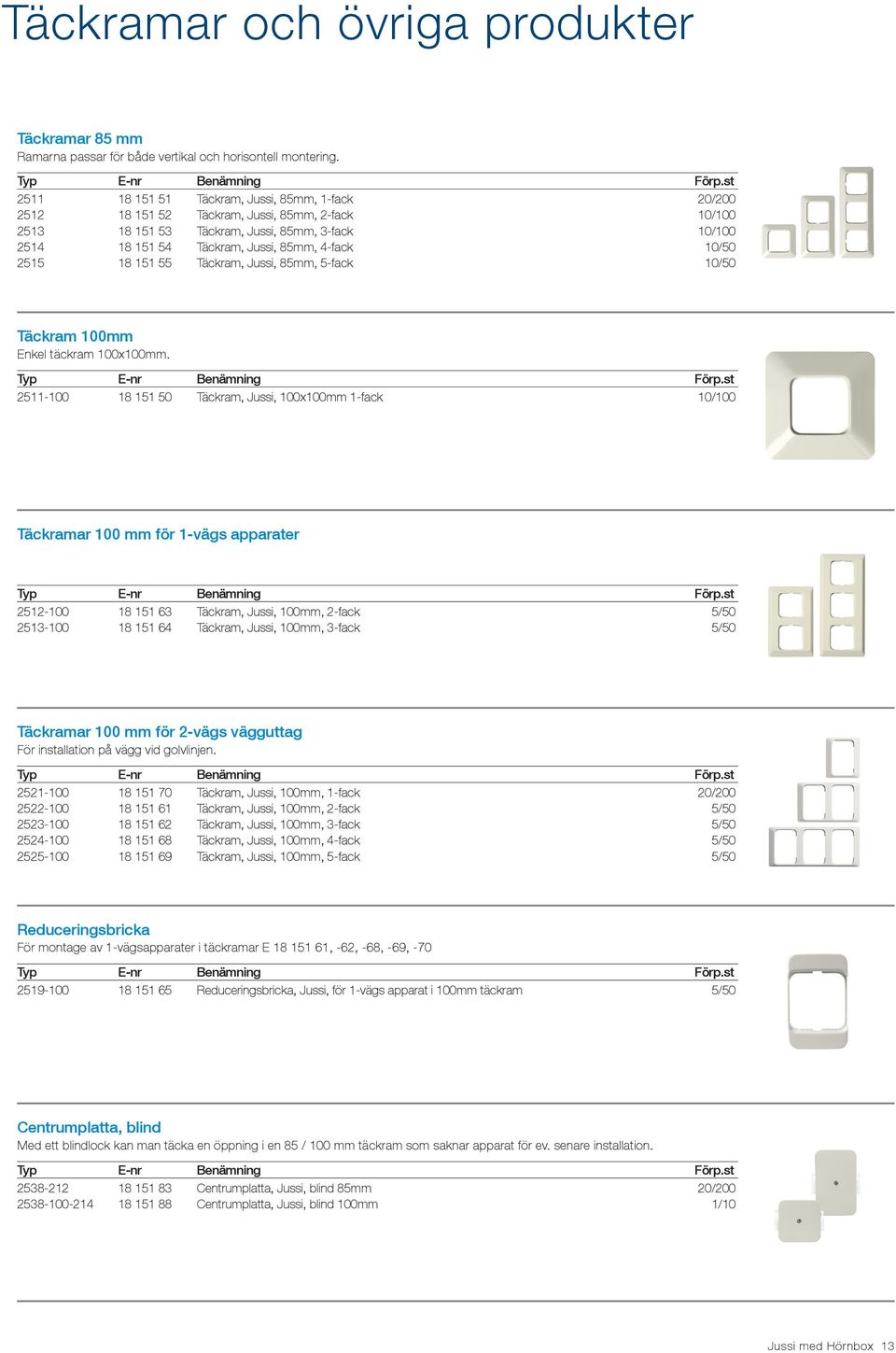 10/50 2515 18 151 55 Täckram, Jussi, 85mm, 5-fack 10/50 Täckram 100mm Enkel täckram 100x100mm.