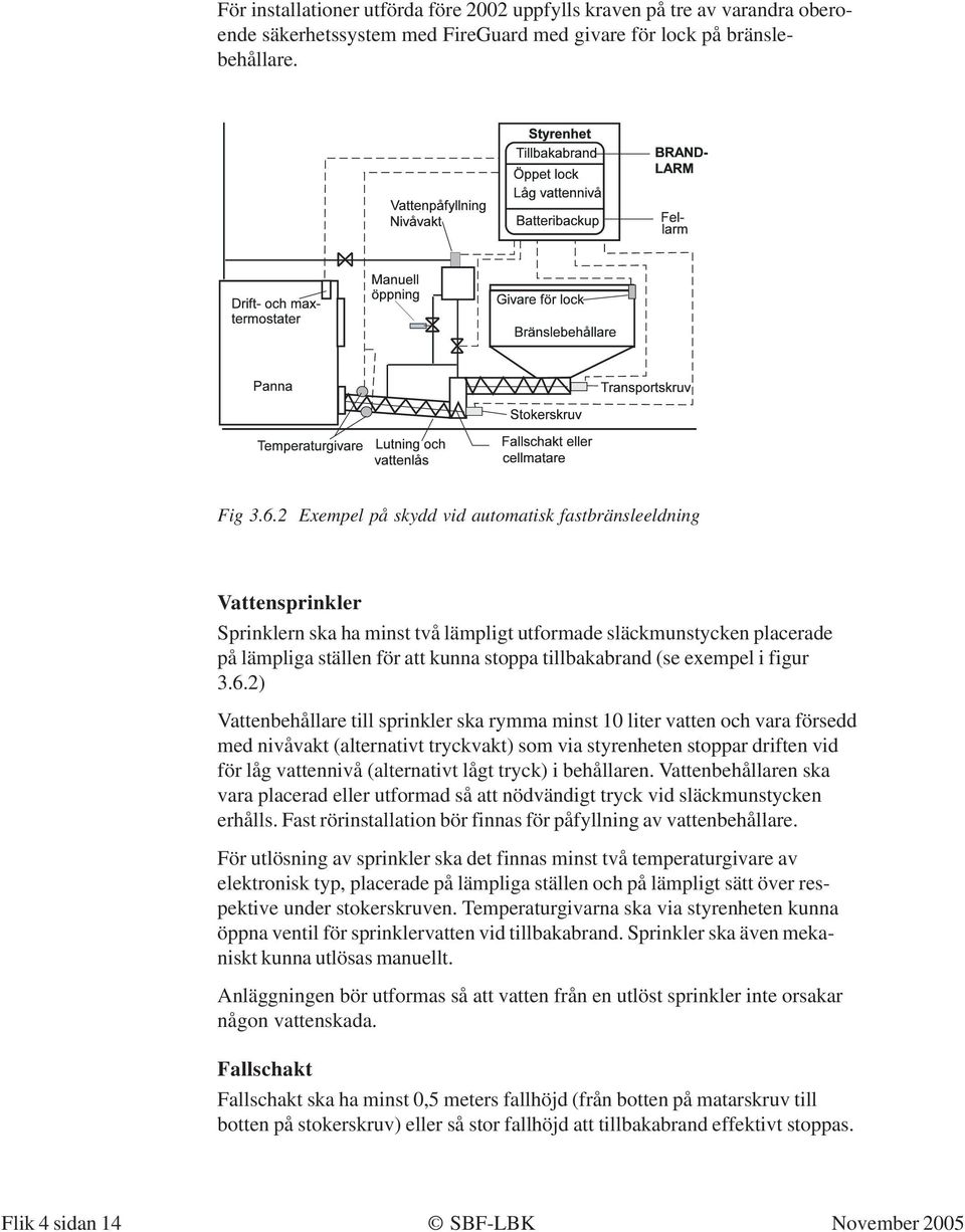 (se exempel i figur 3.6.