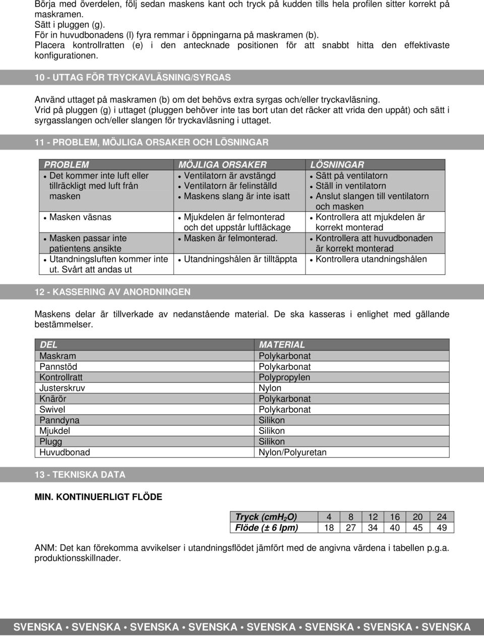 10 - UTTAG FÖR TRYCKAVLÄSNING/SYRGAS Använd uttaget på maskramen (b) om det behövs extra syrgas och/eller tryckavläsning.