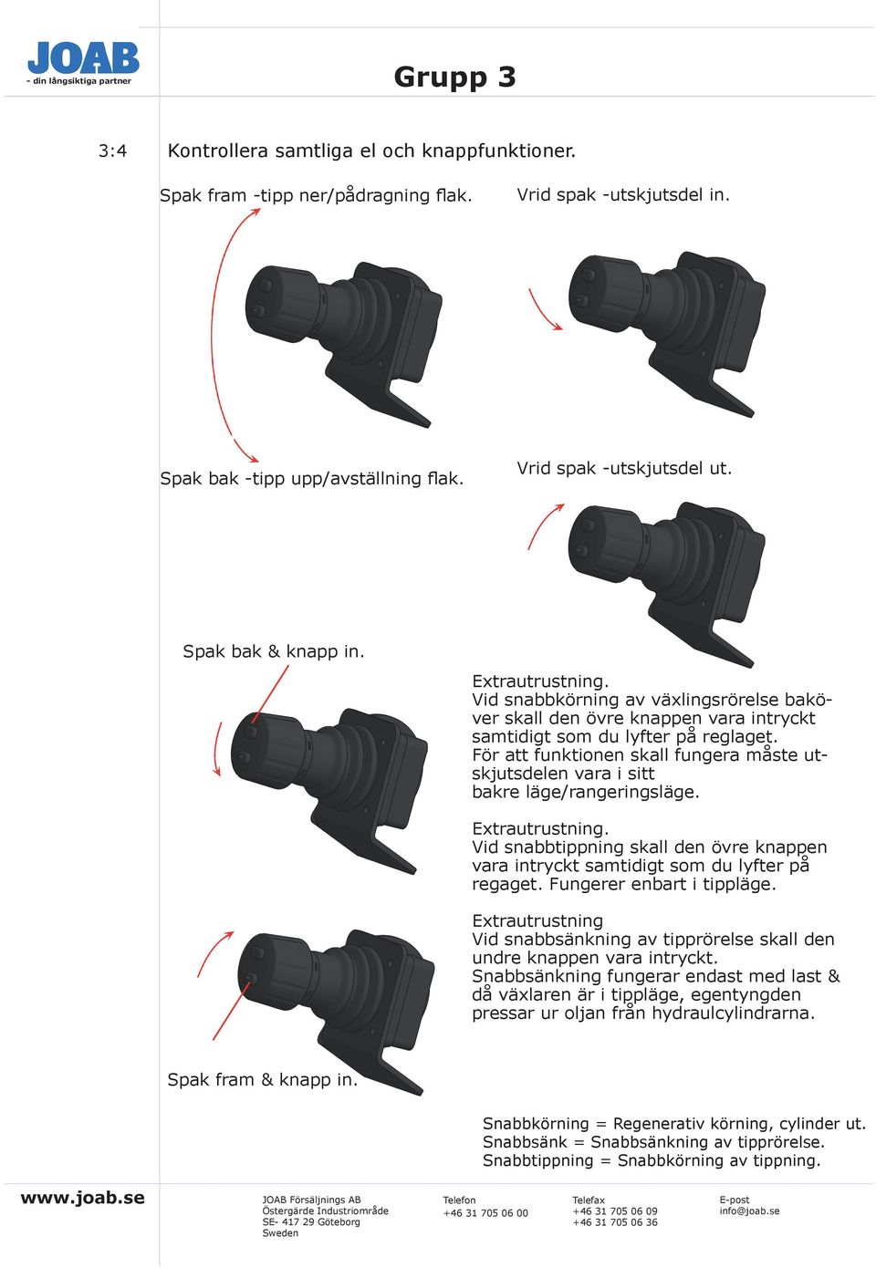 3 204-2-7 marv 2: 25402 Vrid spak Regarding not -utskjutsdel measured tolerances and surface demands, see Joab instruction ut. 380 204-2-7 marv 2: 25402 Spak bak & knapp in. Extrautrustning.