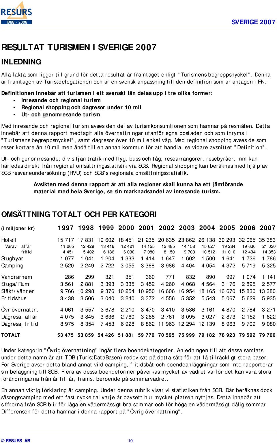 Definitionen innebär att turismen i ett svenskt län delas upp i tre olika former: Inresande och regional turism Regional shopping och dagresor under 10 mil Ut- och genomresande turism Med inresande