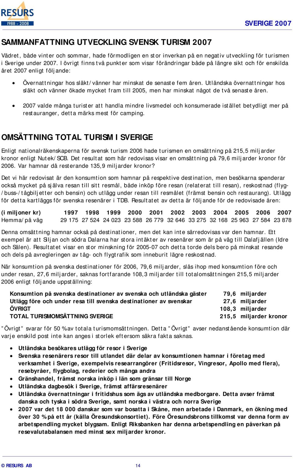 Utländska övernattningar hos släkt och vänner ökade mycket fram till 2005, men har minskat något de två senaste åren.