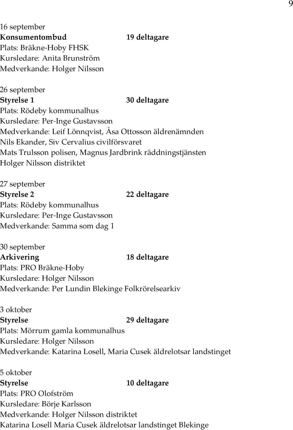 Styrelse 2 Plats: Rödeby kommunalhus Kursledare: Per-Inge Gustavsson Medverkande: Samma som dag 1 22 deltagare 30 september Arkivering 18 deltagare Plats: PRO Bräkne-Hoby Medverkande: Per Lundin