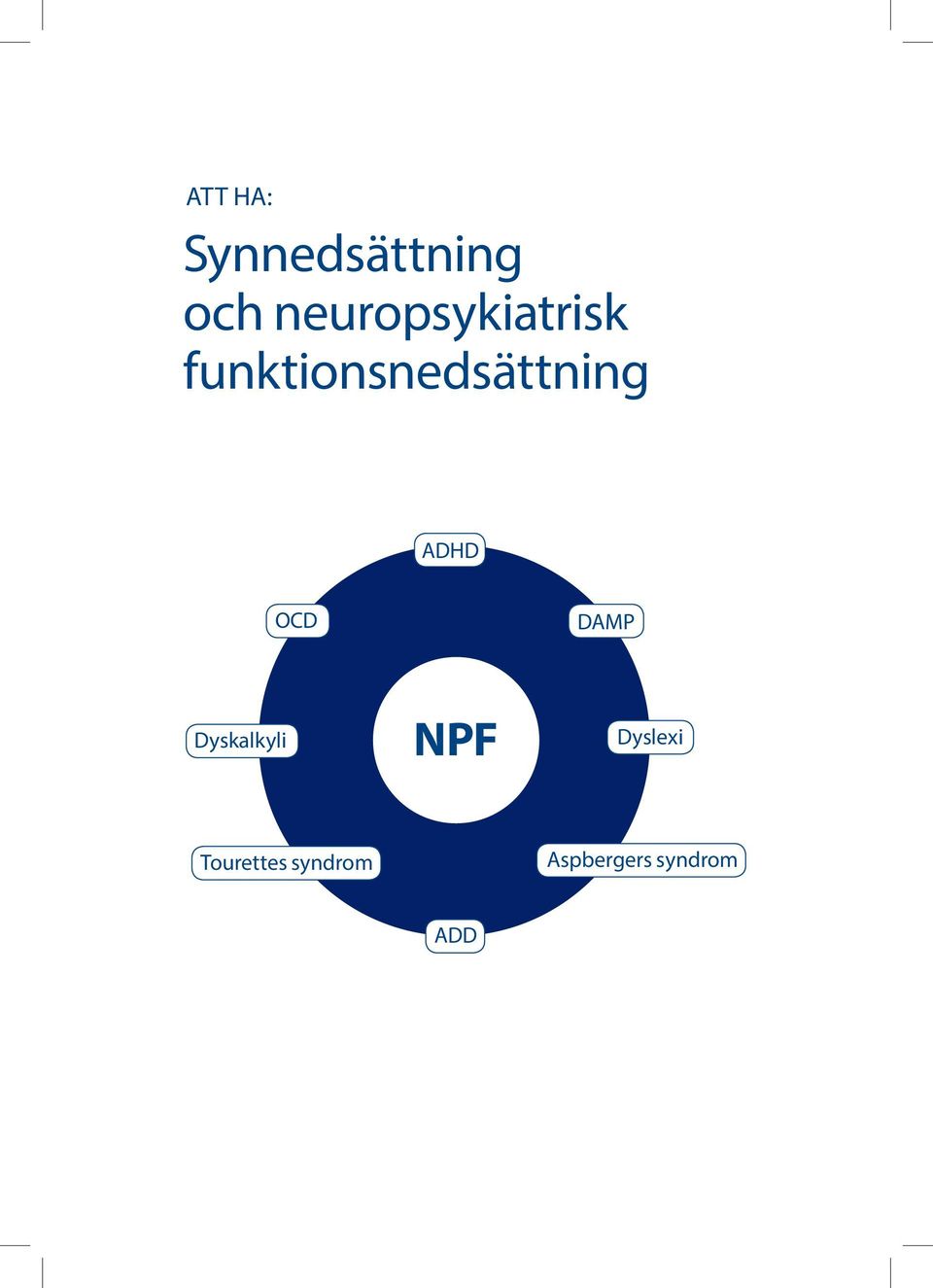 funktionsnedsättning ADHD OCD DAMP