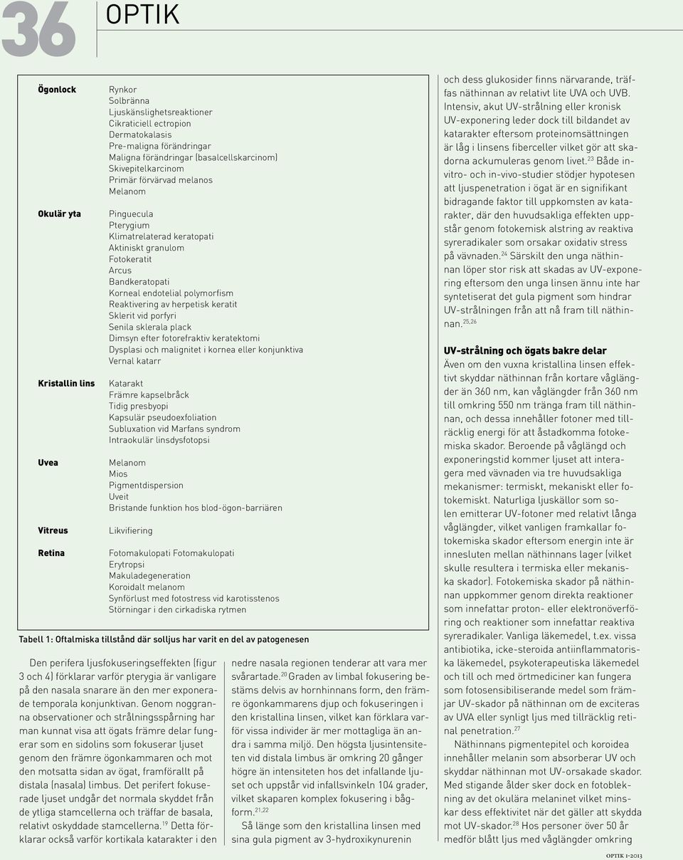 polymorfism reaktivering av herpetisk keratit Sklerit vid porfyri Senila sklerala plack Dimsyn efter fotorefraktiv keratektomi Dysplasi och malignitet i kornea eller konjunktiva Vernal katarr