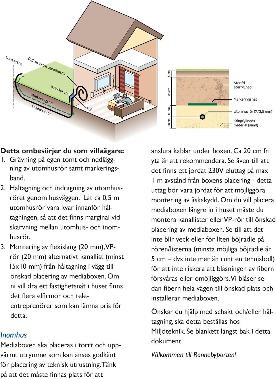 Montering av flexislang (20 mm), VPrör (20 mm) alternativt kanallist (minst 15x10 mm) från håltagning i vägg till önskad placering av mediaboxen.