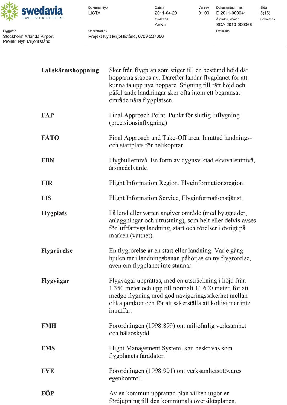 Därefter landar flygplanet för att kunna ta upp nya hoppare. Stigning till rätt höjd och påföljande landningar sker ofta inom ett begränsat område nära flygplatsen. Final Approach Point.