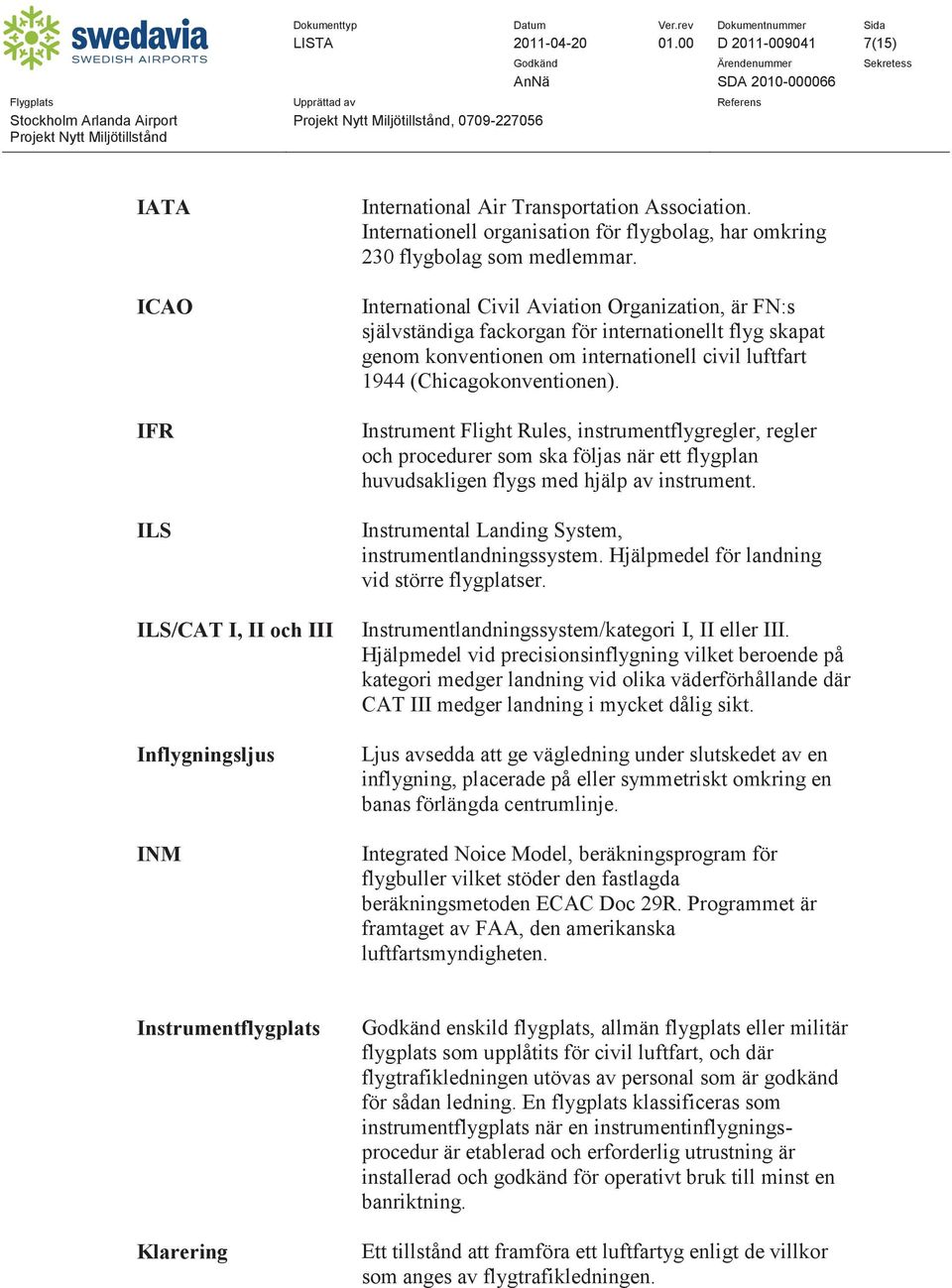 International Civil Aviation Organization, är FN:s självständiga fackorgan för internationellt flyg skapat genom konventionen om internationell civil luftfart 1944 (Chicagokonventionen).
