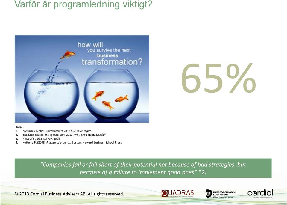 The Economists Intelligence unit, 2013, Why good strategies fail 3. PROSCI s global survey, 2009 4.