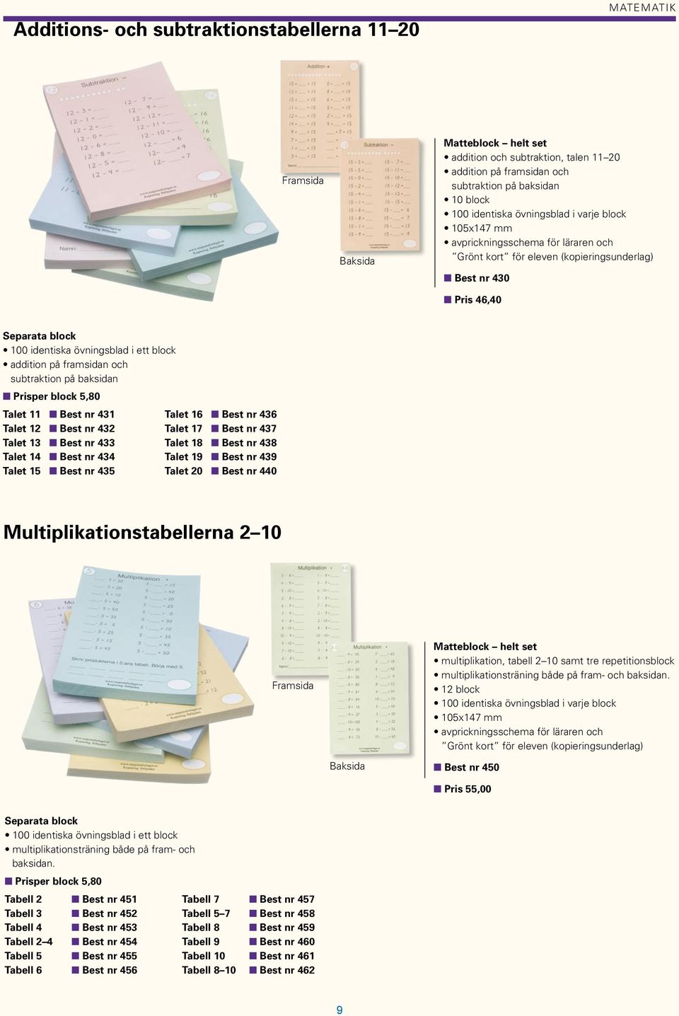 block addition på framsidan och subtraktion på baksidan Prisper block 5,80 Talet 11 Best nr 431 Talet 12 Best nr 432 Talet 13 Best nr 433 Talet 14 Best nr 434 Talet 15 Best nr 435 Talet 16 Best nr