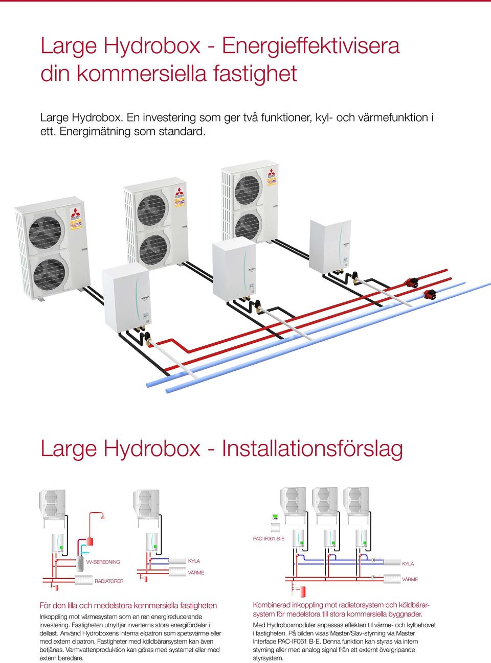 energireducerande investering. Fastigheten utnyttjar inverterns stora energifördelar i dellast. Använd Hydroboxens interna elpatron som spetsvärme eller med extern elpatron.
