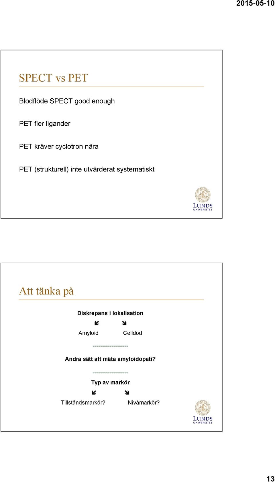 Diskrepans i lokalisation Amyloid Celldöd ------------------- Andra sätt att