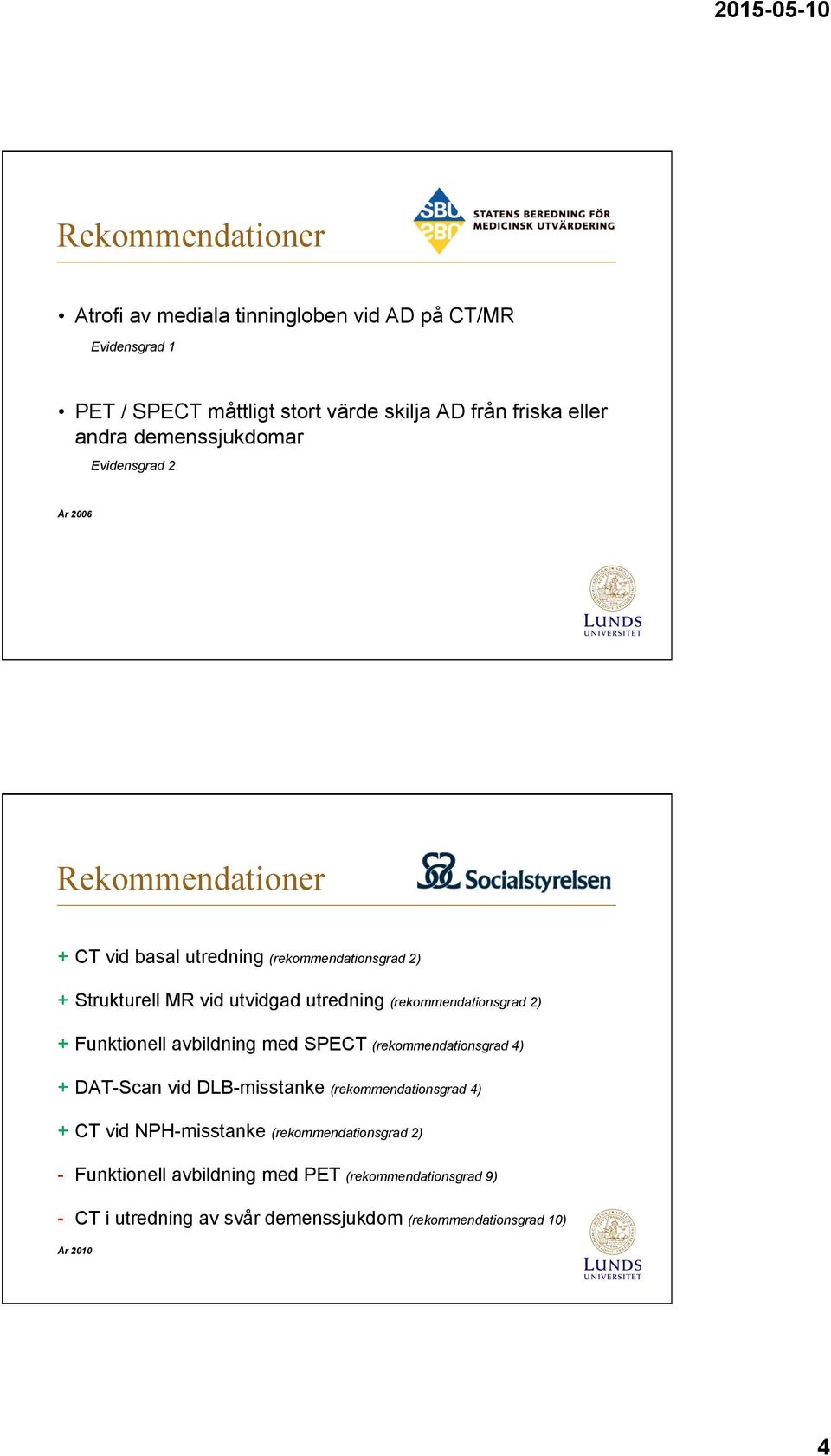 (rekommendationsgrad 2) + Funktionell avbildning med SPECT (rekommendationsgrad 4) + DAT-Scan vid DLB-misstanke (rekommendationsgrad 4) + CT vid