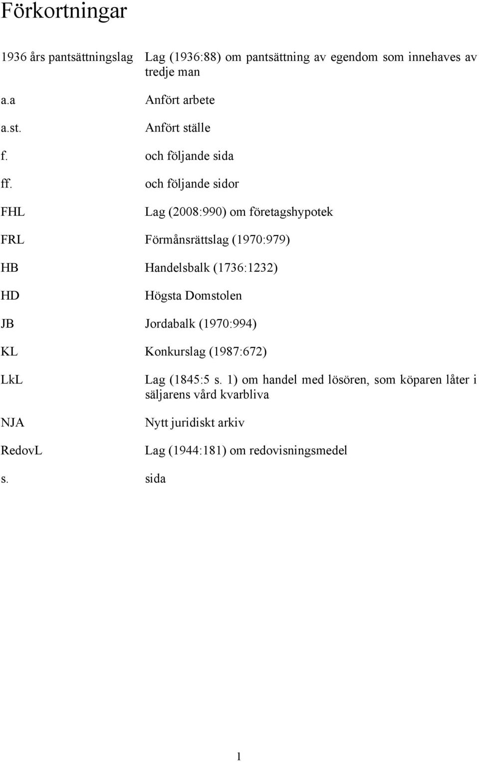 FHL och följande sidor Lag (2008:990) om företagshypotek FRL Förmånsrättslag (1970:979) HB Handelsbalk (1736:1232) HD Högsta