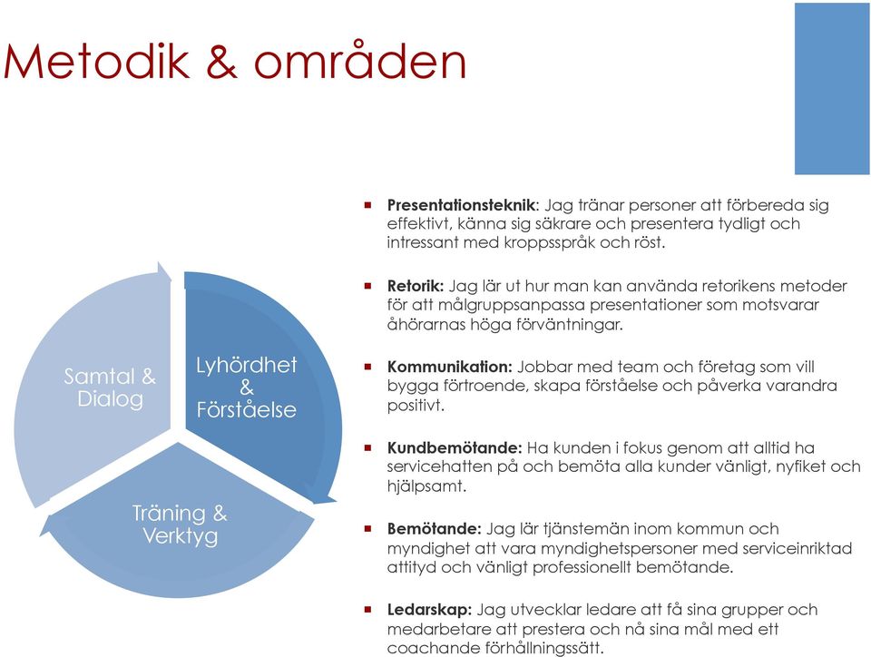 Samtal & Dialog Lyhördhet & Förståelse Kommunikation: Jobbar med team och företag som vill bygga förtroende, skapa förståelse och påverka varandra positivt.