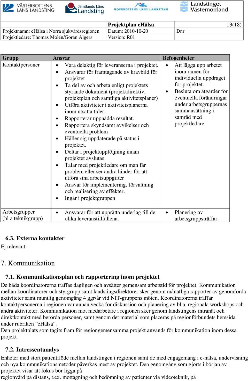 styrande dokument (projektdirektiv, projektplan och samtliga aktivitetsplaner) Besluta om åtgärder för eventuella förändringar Utföra aktiviteter i aktivitetsplanerna inom utsatta tider.