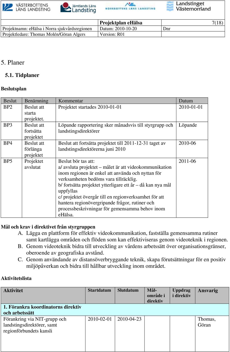 projektet till 2011-12-31 taget av landstingsdirektörerna juni 2010 Beslut bör tas att: a/ avsluta projektet målet är att videokommunikation inom regionen är enkel att använda och nyttan för