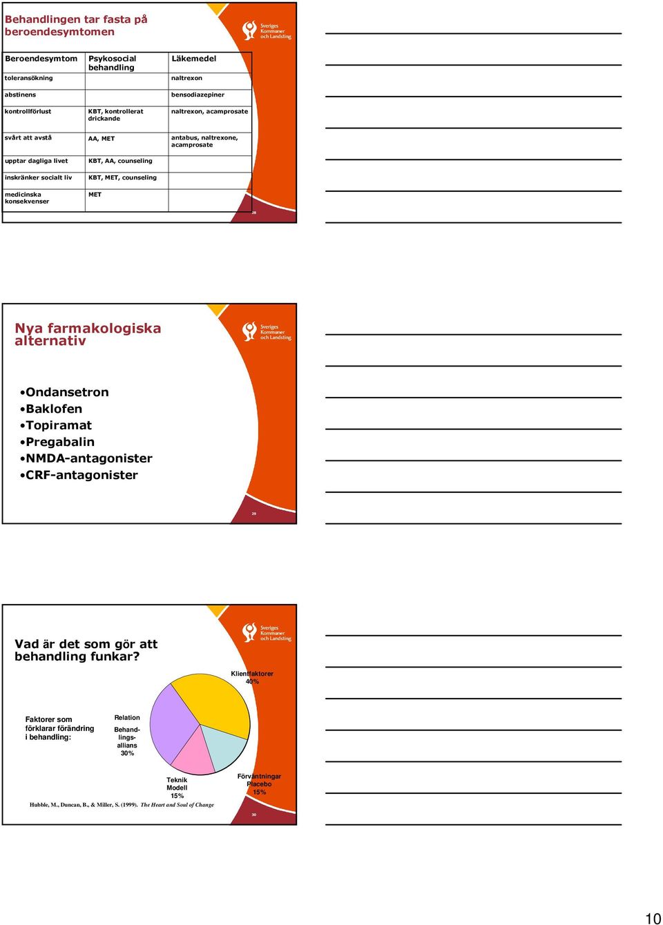 MET 28 Nya farmakologiska alternativ Ondansetron Baklofen Topiramat Pregabalin NMDA-antagonister CRF-antagonister 29 Vad är det som gör att behandling funkar?