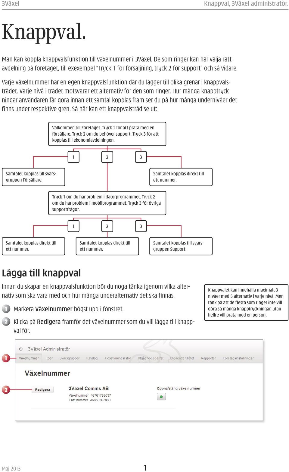 Hur många knapptryckningar användaren får göra innan ett samtal kopplas fram ser du på hur många undernivåer det finns under respektive gren.