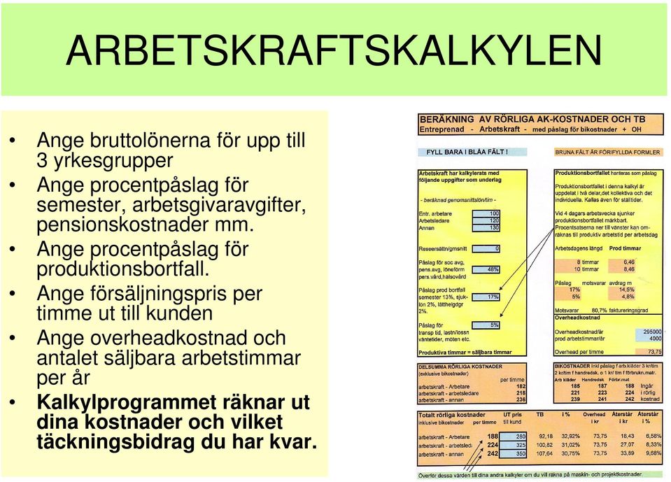 Ange procentpåslag för produktionsbortfall.