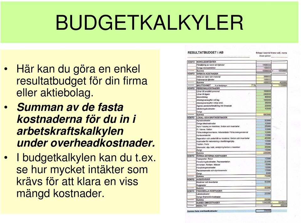 Summan av de fasta kostnaderna för du in i arbetskraftskalkylen under