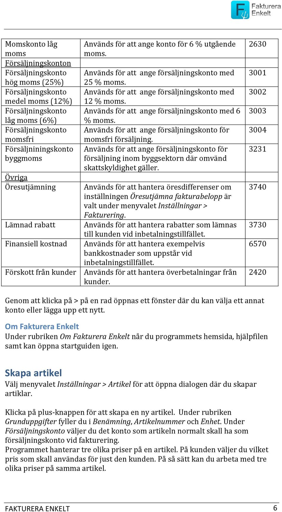 Används för att ange försäljningskonto med 12 % moms. Används för att ange försäljningskonto med 6 % moms. Används för att ange försäljningskonto för momsfri försäljning.