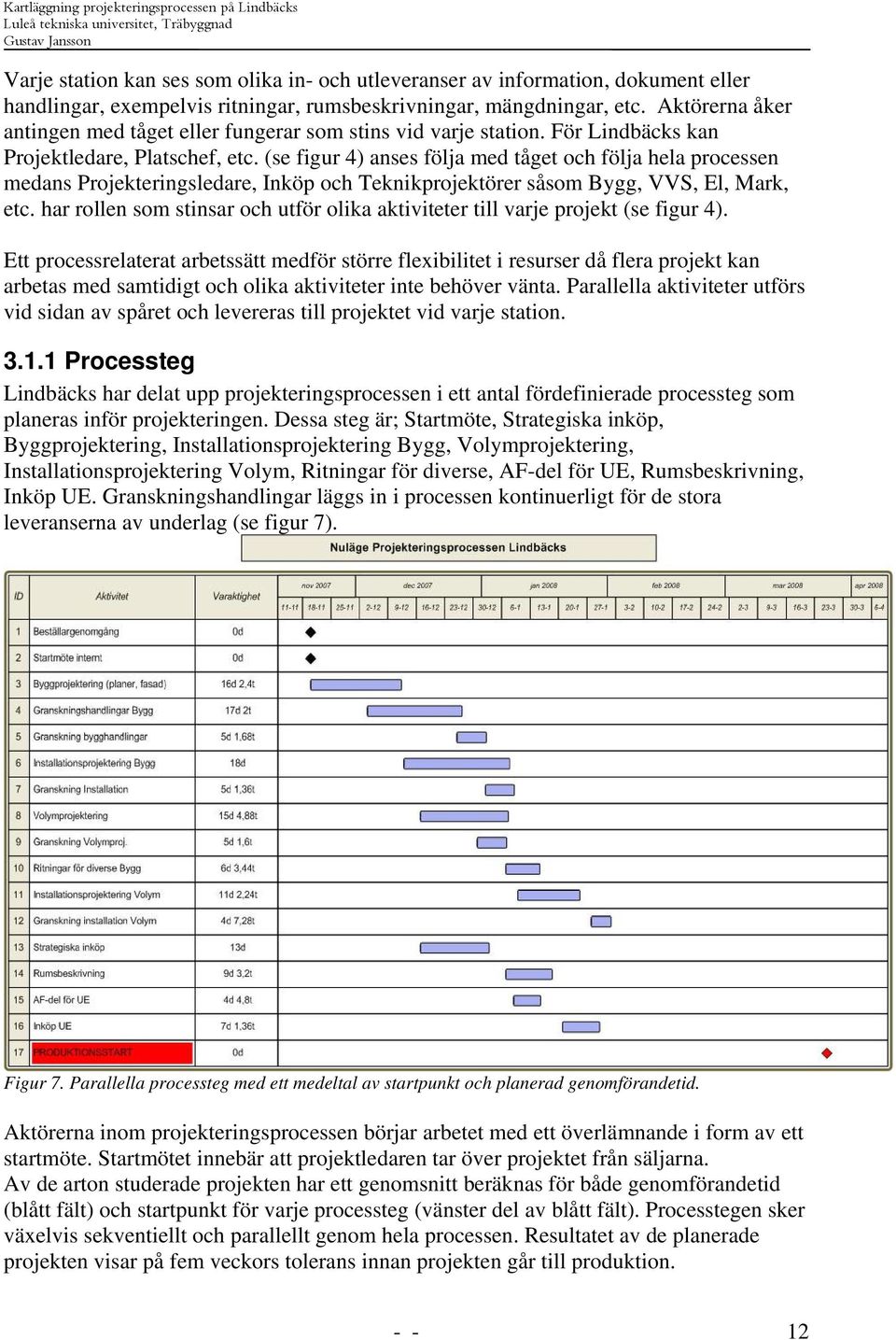 (se figur 4) anses följa med tåget och följa hela processen medans Projekteringsledare, Inköp och Teknikprojektörer såsom Bygg, VVS, El, Mark, etc.
