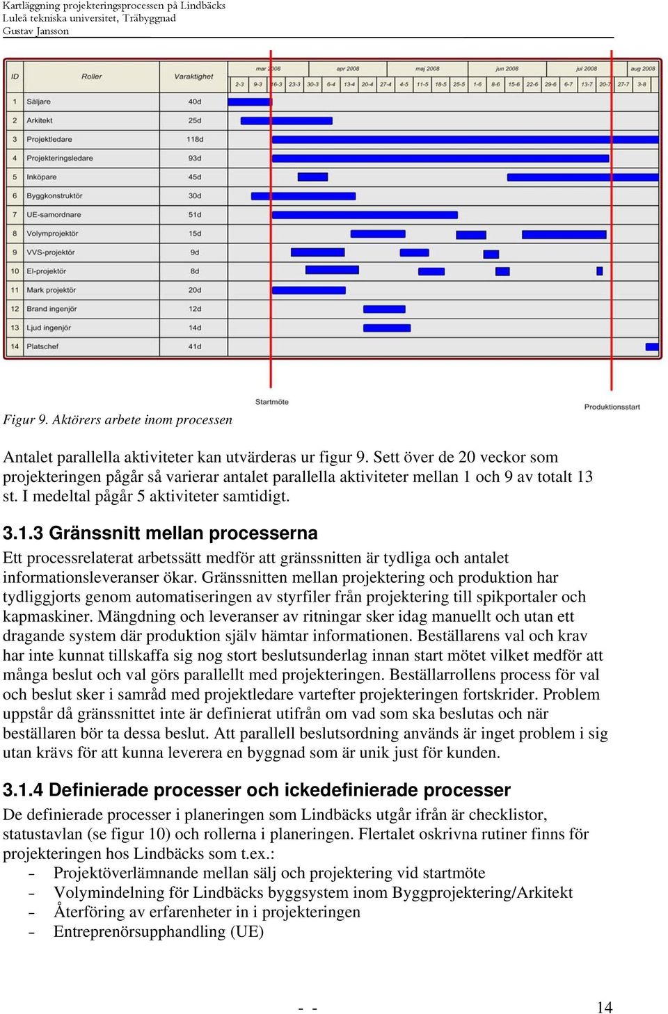 och 9 av totalt 13 st. I medeltal pågår 5 aktiviteter samtidigt. 3.1.3 Gränssnitt mellan processerna Ett processrelaterat arbetssätt medför att gränssnitten är tydliga och antalet informationsleveranser ökar.