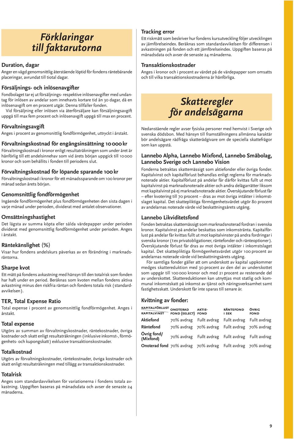 procent utgår. Denna tillfaller fonden. Vid försäljning eller inlösen via återförsäljare kan försäljningsavgift uppgå till max fem procent och inlösenavgift uppgå till max en procent.
