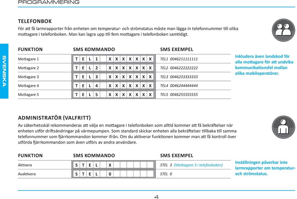 FunKtion SMS KOMMANDO SMS ExEMPEL Mottagare 1 T E L 1 X X X X X X X TEL1 0046211111111 Mottagare 2 T E L 2 X X X X X X X TEL2 0046222222222 Mottagare 3 T E L 3 X X X X X X X TEL3 0046233333333