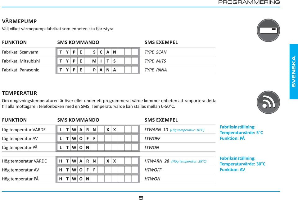 omgivningstemperaturen är över eller under ett programmerat värde kommer enheten att rapportera detta till alla mottagare i telefonboken med en SMS. Temperaturvärde kan ställas mellan 0-50 C.