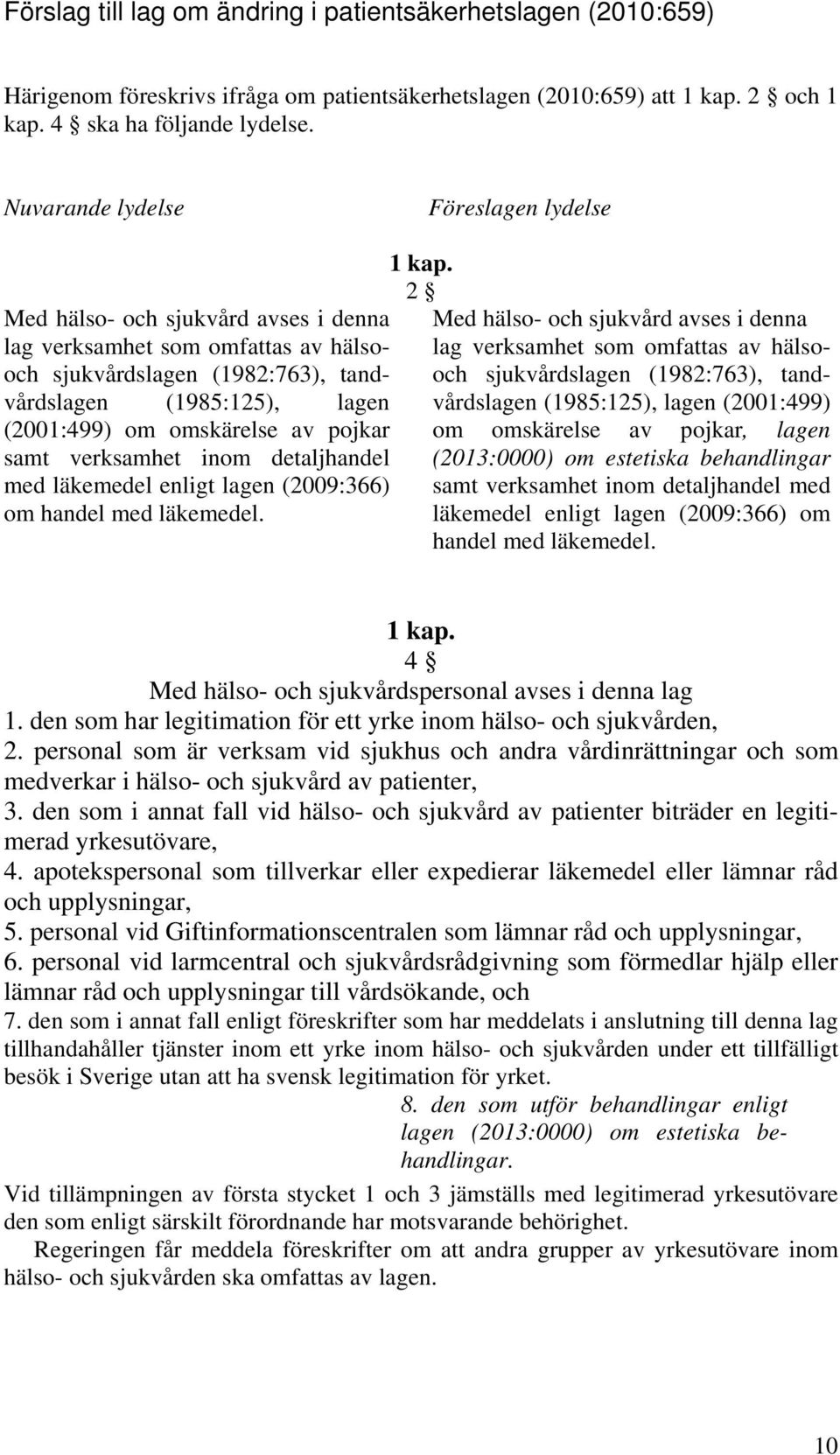 av pojkar samt verksamhet inom detaljhandel med läkemedel enligt lagen (2009:366) om handel med läkemedel. 1 kap.