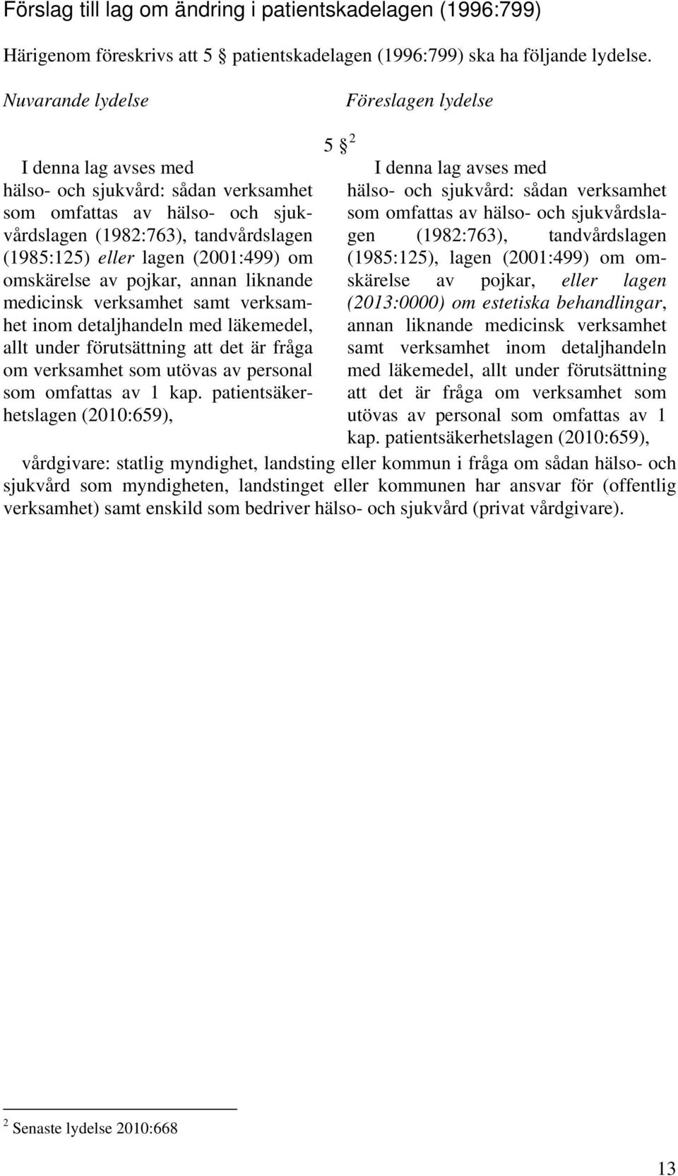 verksamhet som omfattas av hälso- och sjukvårdsla- (1982:763), tandvårdslagen gen (1982:763), tandvårdslagen (1985:125) eller lagen (2001:499) om (1985:125), lagen (2001:499) om omskärelse omskärelse