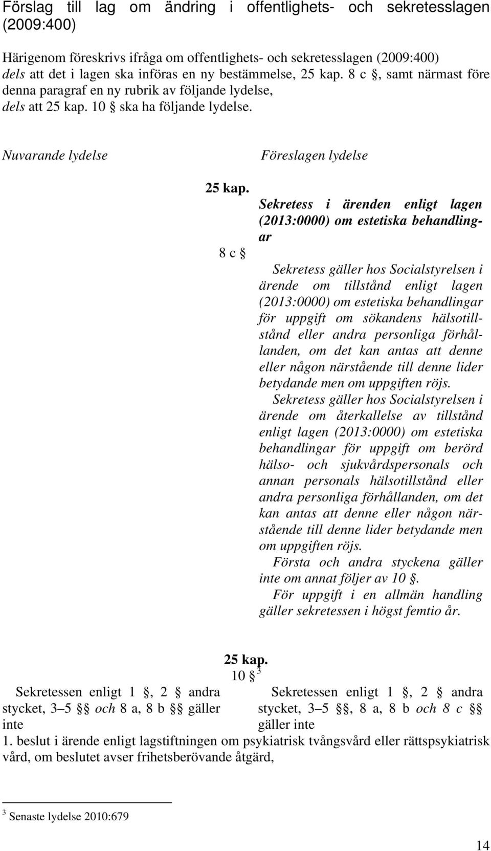 8 c Sekretess i ärenden enligt lagen (2013:0000) om estetiska behandlingar Sekretess gäller hos Socialstyrelsen i ärende om tillstånd enligt lagen (2013:0000) om estetiska behandlingar för uppgift om