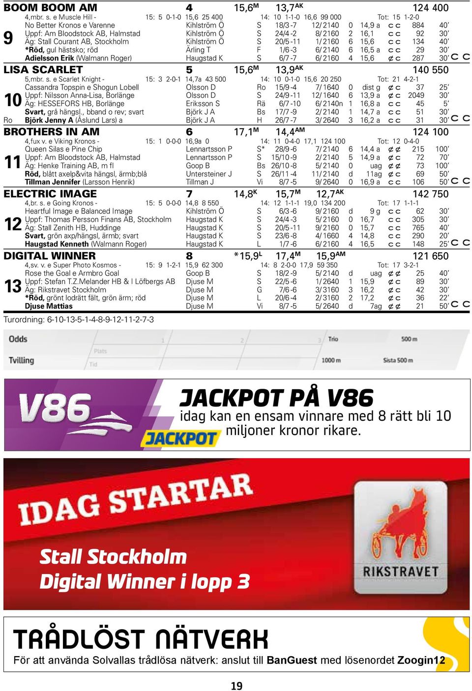 24/4-2 8/ 2160 2 16,1 92 30 9 Äg: Stall Courant AB, Stockholm Kihlström Ö S 20/5-11 1/ 2160 6 15,6 134 40 *Röd, gul hästsko; röd Ärling T F 1/6-3 6/ 2140 6 16,5 a 29 30 Adielsson Erik (Walmann Roger)