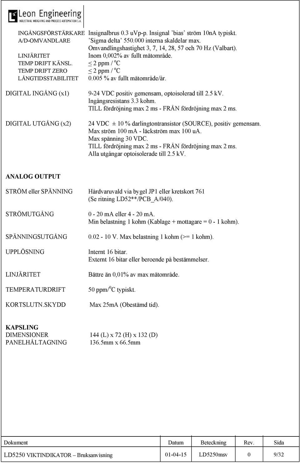 DIGITAL INGÅNG (x1) DIGITAL UTGÅNG (x2) 9-24 VDC positiv gemensam, optoisolerad till 2.5 kv. Ingångsresistans 3.3 kohm. TILL fördröjning max 2 ms - FRÅN fördröjning max 2 ms.