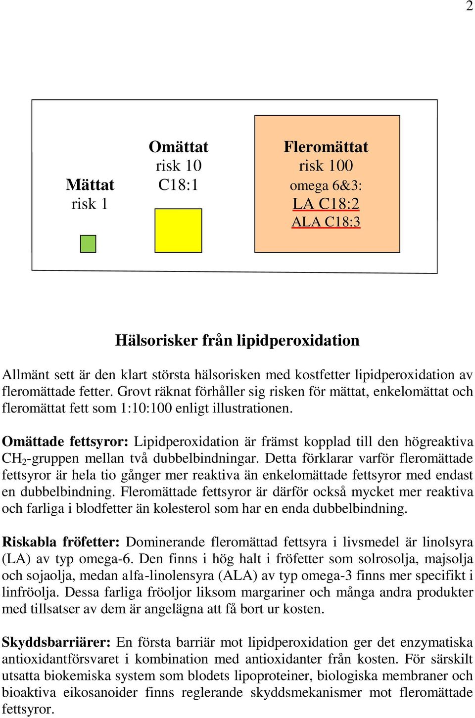 Omättade fettsyror: Lipidperoxidation är främst kopplad till den högreaktiva CH 2 -gruppen mellan två dubbelbindningar.