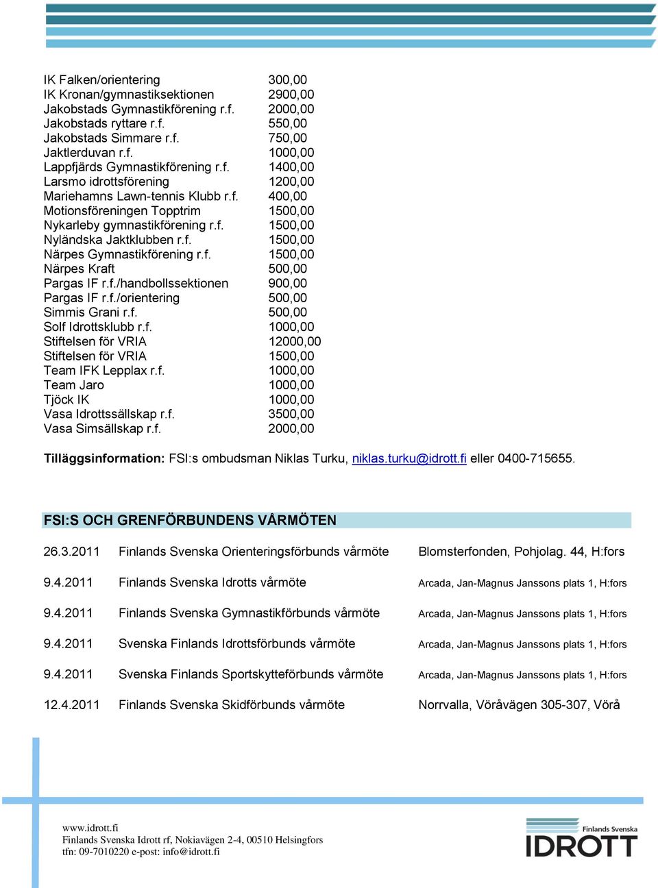 f. 1500,00 Närpes Kraft 500,00 Pargas IF r.f./handbollssektionen 900,00 Pargas IF r.f./orientering 500,00 Simmis Grani r.f. 500,00 Solf Idrottsklubb r.f. 1000,00 Stiftelsen för VRIA 12000,00 Stiftelsen för VRIA 1500,00 Team IFK Lepplax r.